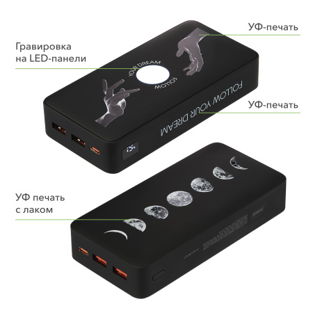 Внешний аккумулятор с подсветкой Анкор Плюс PD (Ancor PD Plus) 20000 mAh, черный